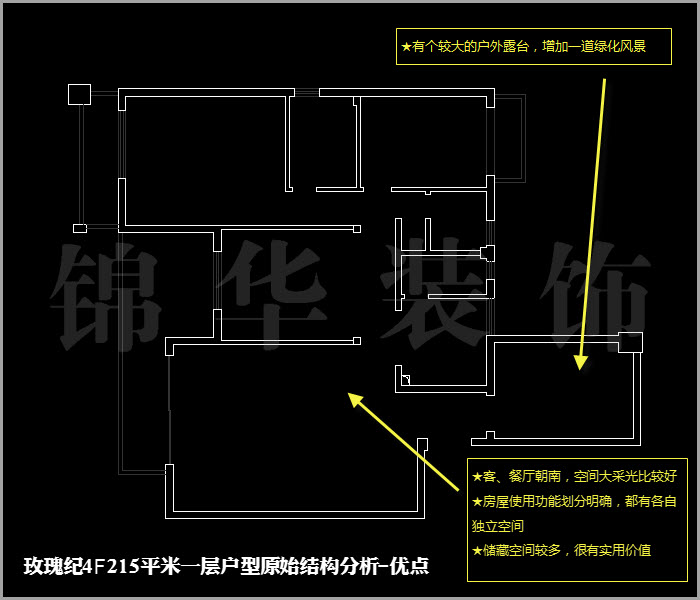 融僑中央花園玫瑰紀四樓215平米 戶型